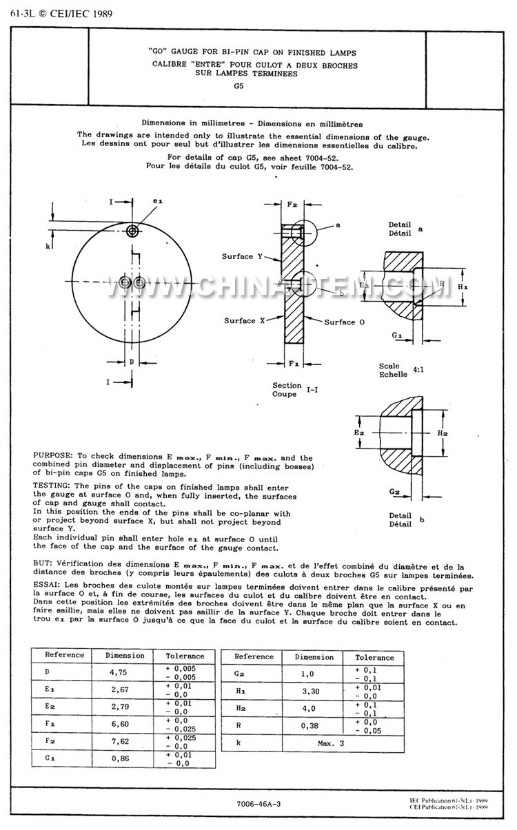 G5 Go Gauge for Bi-pin Cap on Finished Lamps